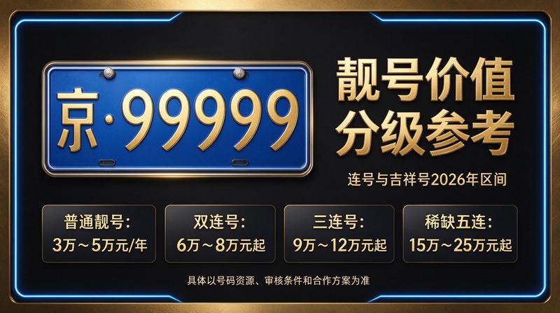 京牌租赁团队办公环境